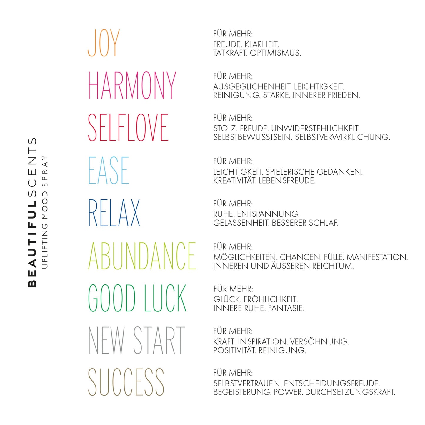 SELFLOVE