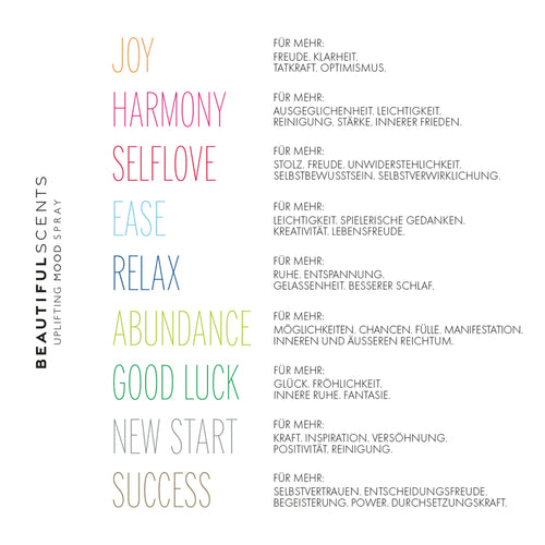ABUNDANCE